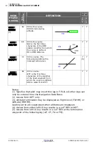 Preview for 664 page of Thales FMGS Pilot'S Manual