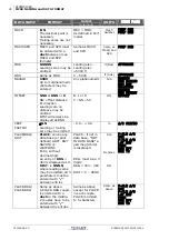 Preview for 670 page of Thales FMGS Pilot'S Manual