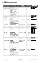 Preview for 672 page of Thales FMGS Pilot'S Manual