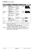 Preview for 674 page of Thales FMGS Pilot'S Manual