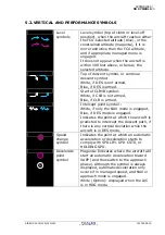 Preview for 689 page of Thales FMGS Pilot'S Manual