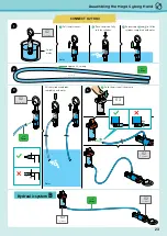 Preview for 25 page of Thames & Kosmos Mega Cyborg Hand Experiment Manual