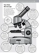 Preview for 5 page of Thames & Kosmos TKx400i DUAL-LED Experiment Manual