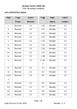 Preview for 8 page of The Airplane Factory, Inc ZU-NRC Pilot Operating Handbook