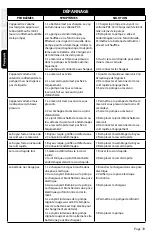 Preview for 30 page of The Fountainhead Group 190655 Use And Care Manual