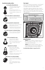 Preview for 5 page of The Fountainhead Group 190679 Instruction Manual