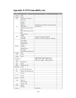 Preview for 134 page of Thecus N8800 IP User Manual