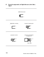 Preview for 156 page of Theodor Friedrichs COMBILOG 1020 Hardware Manual