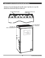 Preview for 13 page of Therma-Stor Santa-Fe Classic Installer'S & Owner'S Manual