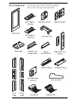 Preview for 2 page of Therma-Tru Hinged Patio Door System Single Panel Assembly Unit Assembly Instructions Manual