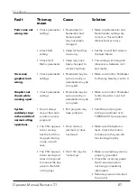 Preview for 87 page of THERMACUT EX-TRACK Operator'S Manual