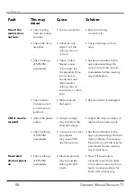 Preview for 88 page of THERMACUT EX-TRACK Operator'S Manual