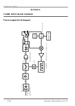 Preview for 54 page of THERMACUT EX-TRAFIRE 100SD Operator'S Manual