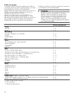 Preview for 34 page of Thermador CookSmart CET366TB Use And Care Manual