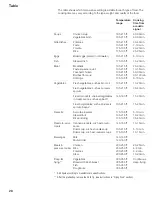 Preview for 19 page of Thermador COOKSMART CIS365GB Use And Care Instructions Manual