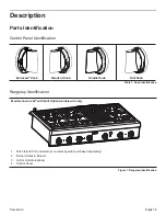 Preview for 9 page of Thermador PCG304G Use And Care Manual