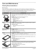 Preview for 25 page of Thermador PCG304G Use And Care Manual