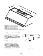 Preview for 9 page of Thermador PHE Installation Instructions Manual