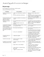 Preview for 116 page of Thermador Pro Harmony 
PRD364WLHC/U Use And Care Manual