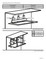 Preview for 19 page of Thermador PROFESSIONAL VCIB36JP Installation Manual