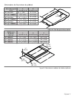 Preview for 43 page of Thermador PROFESSIONAL VCIB36JP Installation Manual