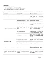 Preview for 35 page of Thermador T24UW905LP Use & Care Manual