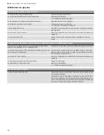 Preview for 54 page of Thermador T36IB902SP Use & Care Manual