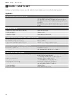 Preview for 26 page of Thermador T36IT902NP Use & Care Manual