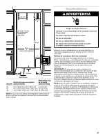 Preview for 21 page of Thermador T42BD810NS Installation Instructions Manual