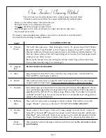 Preview for 33 page of Thermador X272X Care & Use Manual