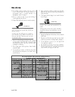 Preview for 6 page of Thermal Arc pro-life 250s Operating Manual