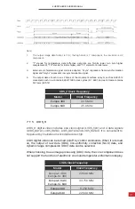 Preview for 21 page of Thermal Camera Europa 380 User Manual