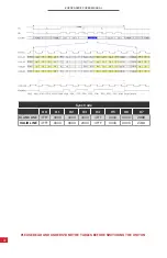 Preview for 22 page of Thermal Camera Europa 380 User Manual