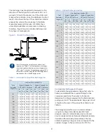 Preview for 14 page of Thermal Care Accuchiller MX Series Operation, Installation, And Maintenance Manual