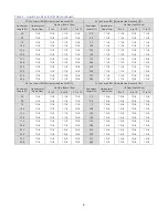 Preview for 14 page of Thermal Care Accuchiller NQ Series Operation, Installation, And Maintenance Manual