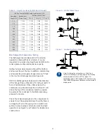 Preview for 15 page of Thermal Care Accuchiller NQ Series Operation, Installation, And Maintenance Manual