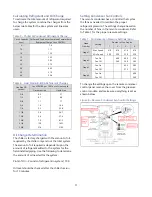 Preview for 17 page of Thermal Care Accuchiller NQ Series Operation, Installation, And Maintenance Manual