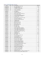 Preview for 31 page of Thermal Care Accuchiller NQ Series Operation, Installation, And Maintenance Manual