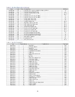 Preview for 32 page of Thermal Care Accuchiller NQ Series Operation, Installation, And Maintenance Manual