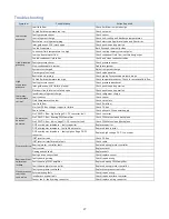 Preview for 33 page of Thermal Care Accuchiller TCFW375 Operation, Installation, And Maintenance Manual