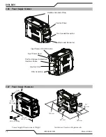 Preview for 20 page of Thermal Dynamics A40i Operating Manual