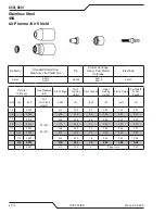 Preview for 56 page of Thermal Dynamics A40i Operating Manual