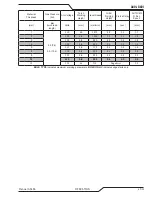 Preview for 57 page of Thermal Dynamics A40i Operating Manual