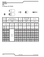 Preview for 60 page of Thermal Dynamics A40i Operating Manual