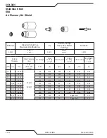 Preview for 62 page of Thermal Dynamics A40i Operating Manual