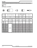 Preview for 66 page of Thermal Dynamics A40i Operating Manual