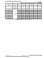 Preview for 71 page of Thermal Dynamics A40i Operating Manual