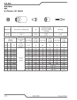 Preview for 72 page of Thermal Dynamics A40i Operating Manual