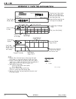 Preview for 102 page of Thermal Dynamics A40i Operating Manual