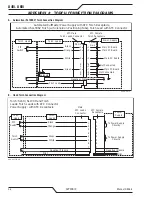 Preview for 104 page of Thermal Dynamics A40i Operating Manual